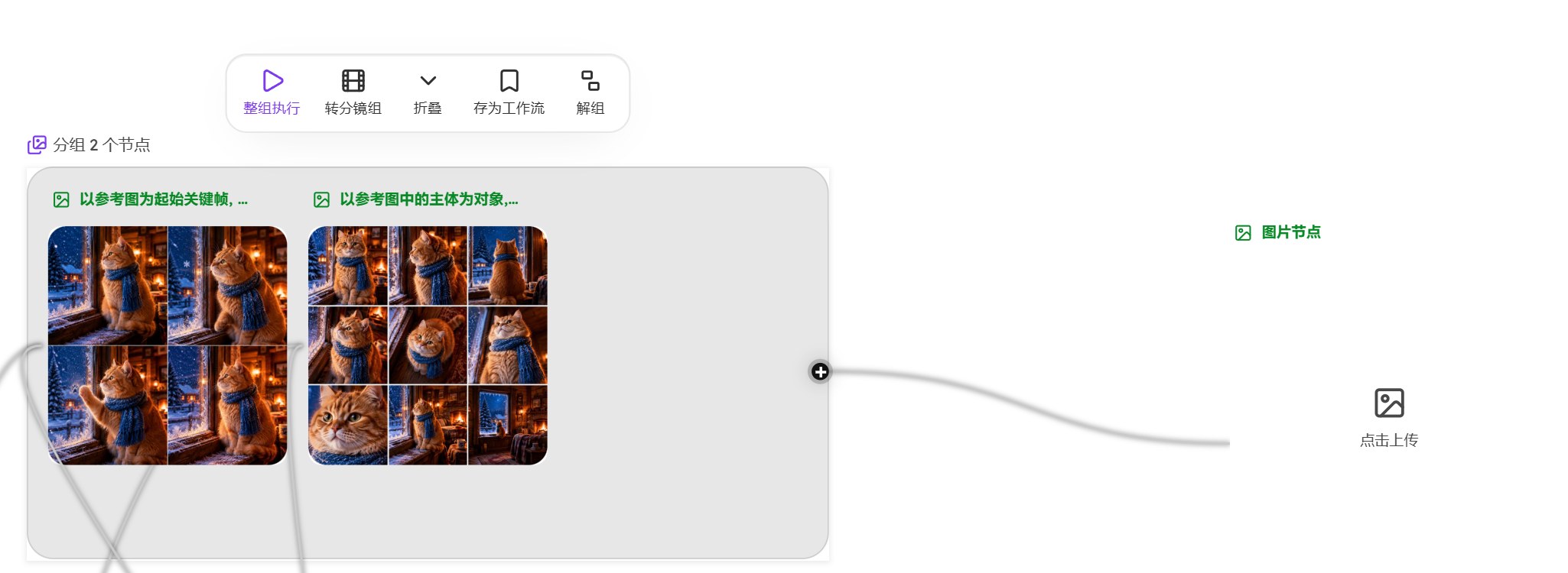一个装着四宫格和九宫格两张图的组，上方是整组执行、转分镜组、折叠、存为工作流、解组，组右边的圆点连出一根线到一张新的图片卡