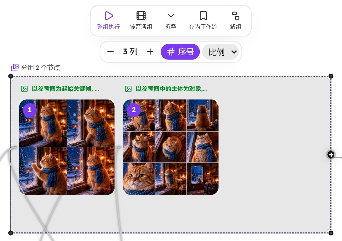 转成分镜组后，组工具条下面多出一行：减号、3 列、加号、序号、比例；两张图左上角出现了 1、2 两个序号