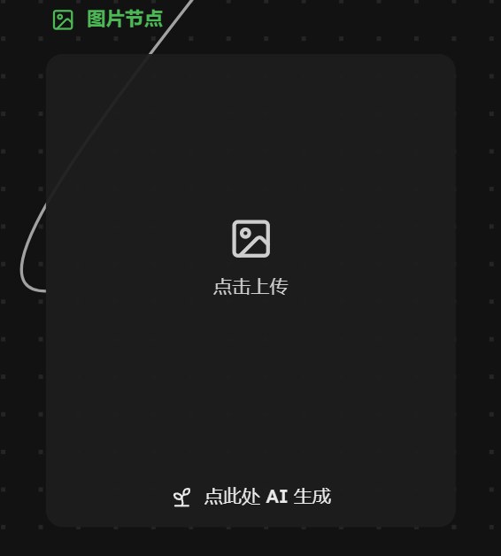 空的图片卡片，上半部分是一个正方形区域，写着点击上传