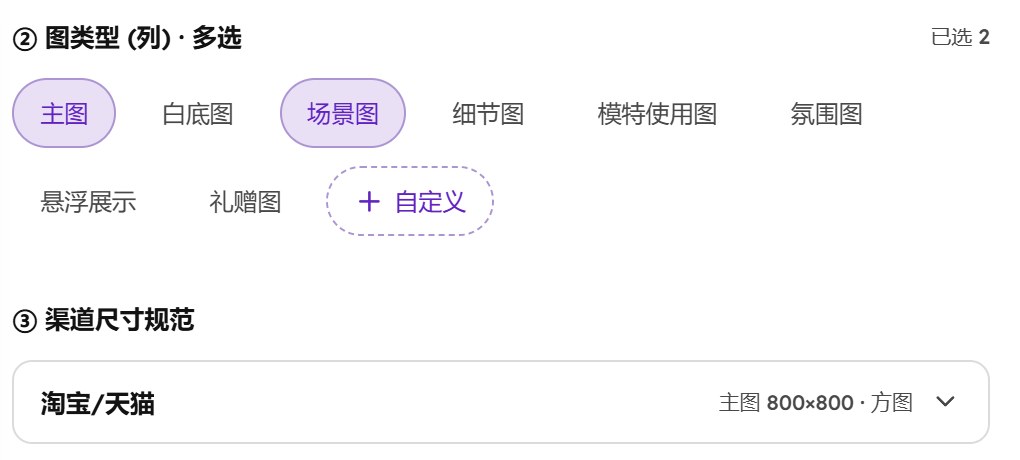 图类型：主图和场景图已选中，右上角写着已选 2；下面渠道尺寸规范选的是淘宝/天猫，主图 800×800 方图