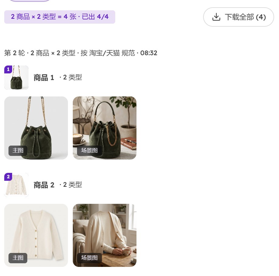 结果矩阵出图后：两件商品各一组，每组一张主图一张场景图，右上角下载全部 (4)
