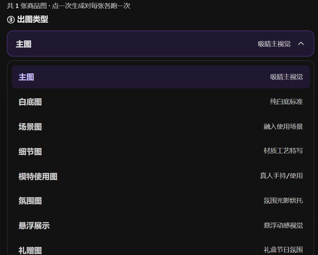 出图类型下拉：主图、白底图、场景图、细节图、模特使用图、氛围图、悬浮展示、礼赠图